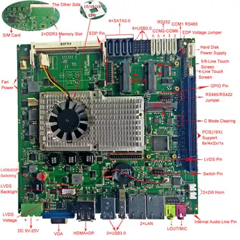 Вариант промышленной материнской платы Процессор Intel Core i3 i5 i7 Материнская плата Mini ITX опция 2 LAN 4 ГБ оперативной памяти 64 Гб SSD