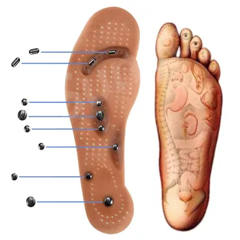 Магнитотерапевтические стельки для похудения для похудения, массаж ног, Медицинская обувь, коврик, коричневая подошва для акупунктуры